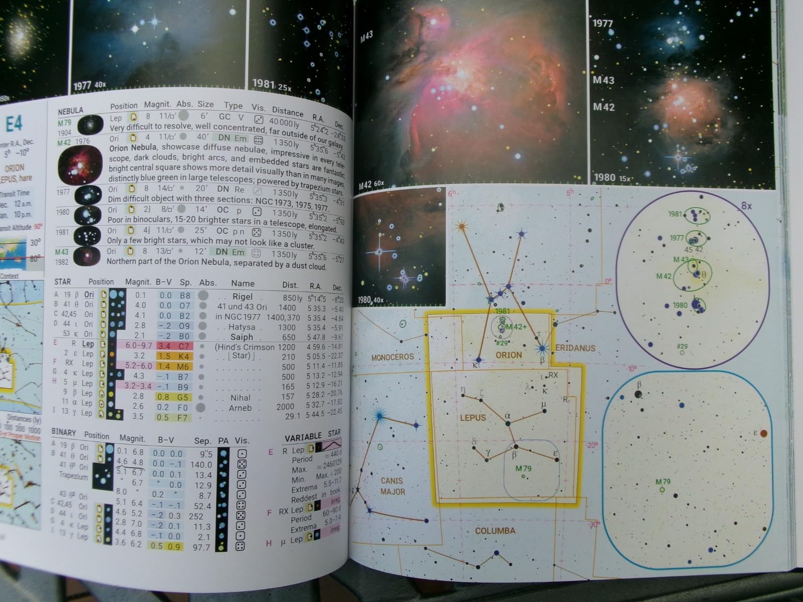 Observer's Sky Atlas: The 500 Best Deep-Sky Objects With Charts and Images customer photo 1