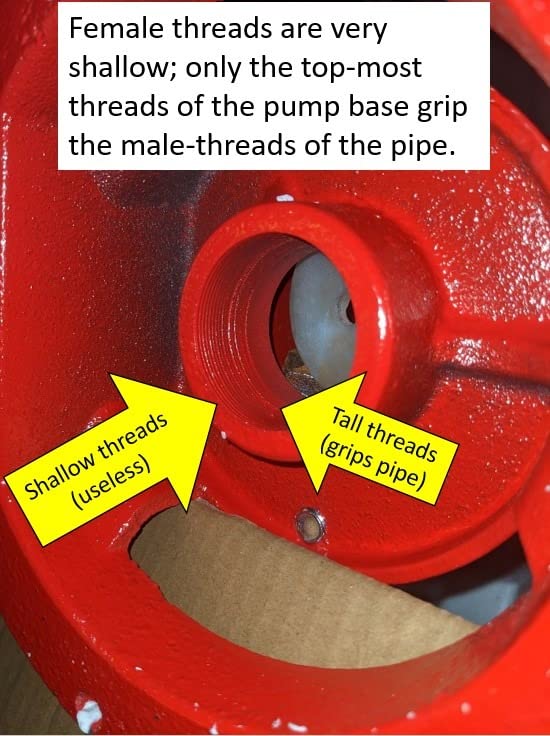 XtremepowerUS Well Hand Pitcher Antique Pitcher Manual Hand Pump Operated up to 25' ft Max Lift Patio Water Well Fountain for Outdoor Garden, Pond, Backyard, Farm customer photo 1