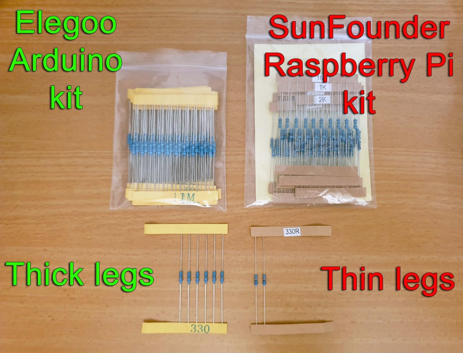 SunFounder Raphael Ultimate Starter Kit for Raspberry Pi 5 4 B 3B B+ 400, Zero 2 W, RoHS Compliant, Python, C Java, Online Tutorials & Video Courses for Beginners (Raspberry PI NOT Included) customer photo 1